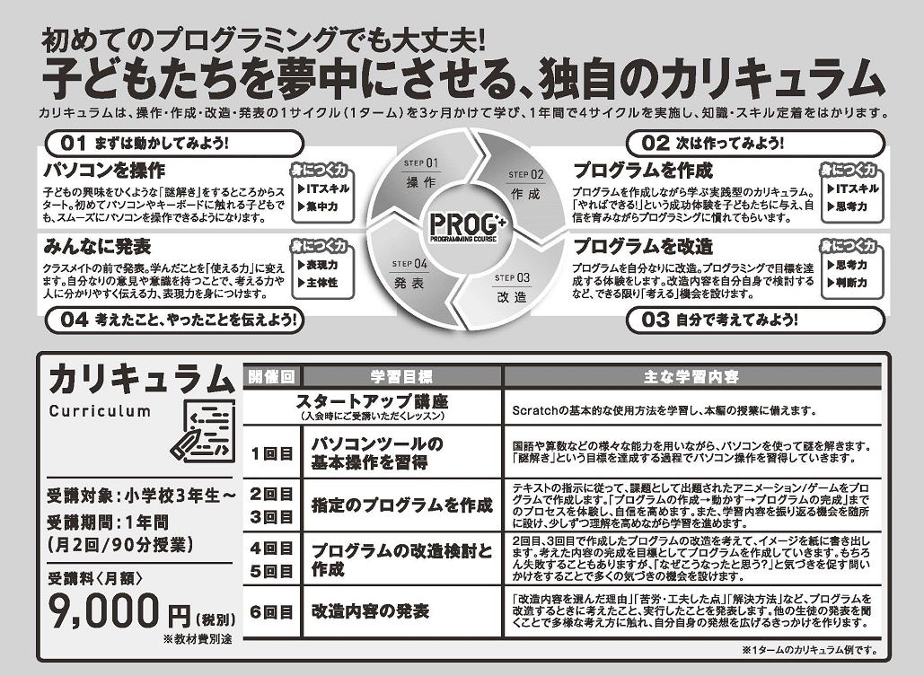 roboPro05 flier20150701 2 kodoprourahp
